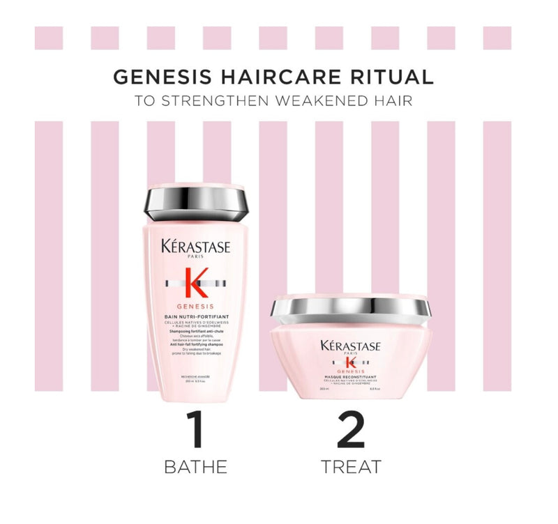 K GENESIS MASQUE SPRING 25 SET