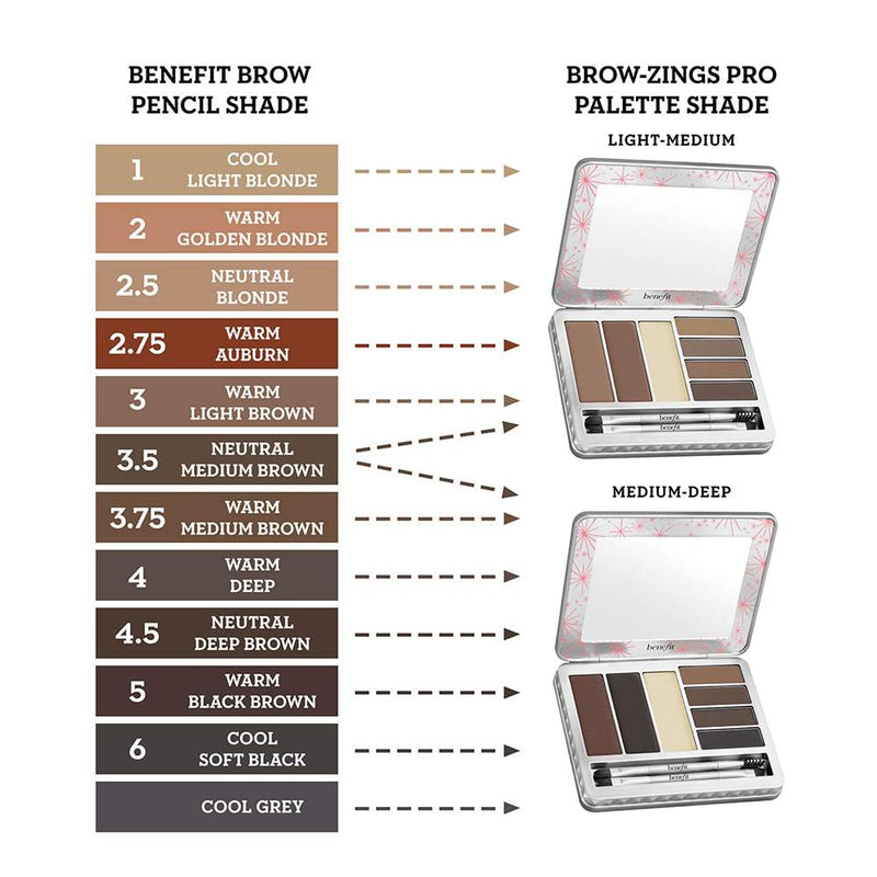 Brow Zings Pro Palette Eyebrow Kit Benefit Cosmetics 